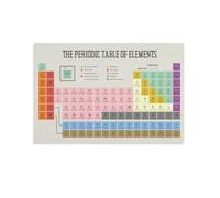 Póster de tabla periódica de elementos, póster de química para aula, póster educativo de 20 x 30 cm