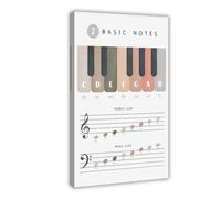Póster de teoría musical de piano, educación, decoración del hogar y la escuela, lienzo neutro, arte de pared, sala de estar y dormitorio, 50 x 75 cm
