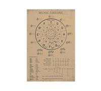 Póster de teoría musical de piano, tabla de música retro del círculo de quintos, lienzo de aprendizaje de piano, póster de arte de pared, pinturas para decoración de sala de estar, dormitorio, 20 x 30