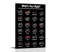 Póster de What's Your Style Pintura Decorativa Lienzo Arte de Pared Salón Póster Dormitorio Pintura 08 x 12 pulgadas (20 x 30 cm)
