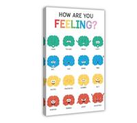 Póster de zona de regulación, control de emociones, aprendizaje social y emocional, autorregulación, lienzo, decoración de pared, pinturas para sala de estar, dormitorio, decoración de 12 x 18