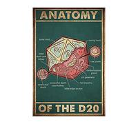 Póster decorativo de pared con diseño de Anatomía de la concha exterior D20 Loving He Failed Death Save Kidney (20 x 30 cm)