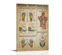 Póster decorativo de terapia de masaje, arte de reflexología de pies, lienzo decorativo para sala de estar, dormitorio, pintura artística de pared, impresión moderna para habitación familiar, 20 x 30