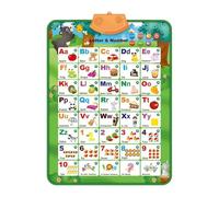 Póster del alfabeto - diagrama de pared educativo para niños pequeños, aprendizaje preescolar | Letra portátil de PVC, herramienta de aprendizaje viva para la guardería en el aula decoración de jardín