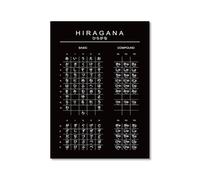 Póster del alfabeto japonés Hiragana Katakana en blanco y negro para pared, lienzo de pintura educativa, impresiones educativas, decoración de aula (SKU10,40.6 x 50.8 cm, sin marco)