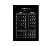 Póster del alfabeto japonés Hiragana Katakana en blanco y negro para pared, lienzo, pintura educativa, impresiones educativas, decoración de aula (SKU4, 8 x 12 pulgadas = (20 x 30 cm), marco de metal