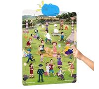 Póster del Alfabeto - Juguetes Interactivos Divertidos para Desarrollo - Decoración para Aula Preescolar,para Aprendizaje De Vocabulario Y Piano, En Hogar, Aula, Escuela, Dentro Y