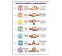 Póster Del Despertar De Los Chakras Y Mudras De Yoga, Pintura En Lienzo Con Movimiento De Mano Retro, Impresiones Artísticas De Pared, Imagen Para Decoración Del Hogar Y La Sala De Estar 50Cmx70Cmx3Pc