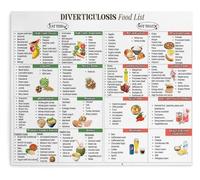 poster Dietary Fiber Informational Poster - High Fiber Foods & Gut Health Chart, Educational Wall Decor for Home(Unframed,16x24inch(40x60cm))