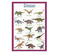 poster Dinosaur Classroom Poster - Educational Chart of 15 Popular Species with Names | Colorful Science Decor for School, Library, Bedroom(Unframed,12x18inch(30x45cm))