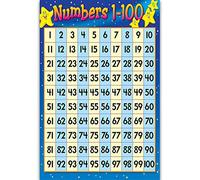 Póster educativo de matemáticas preescolar para niños pequeños, guardería, escuela en casa, jardín de infantes, aula, números de enseñanza del 1 al 100, pósteres educativos