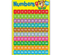 Póster educativo de matemáticas preescolar para niños pequeños, guardería, escuela en casa, jardín de infantes, aula, números de enseñanza del 1 al 100, pósteres educativos