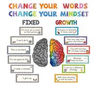 Póster educativo de motivación, póster de pensamiento de crecimiento con mensajes de afirmación positivos para la decoración de la pared del aula, inspirador arte de pared de oficina