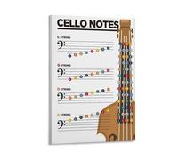 Póster educativo de notas de violonchelo con notas de teoría musical, 20 x 30 cm