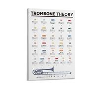 Póster educativo de notas musicales básicas de teoría del trombón, 40 x 60 cm