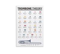 Póster educativo de notas musicales básicas de teoría del trombón, 50 x 75 cm