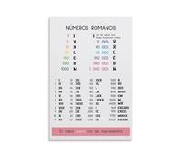 Póster educativo de números romanos, versiones españolas, números romanos, 30 x 45 cm