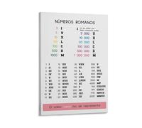Póster educativo de números romanos, versiones españolas, números romanos, 40 x 60 cm
