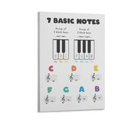 Póster educativo de piano con 7 notas básicas para aprender teoría musical, 20 x 30 cm
