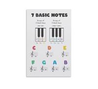 Póster educativo de piano con 7 notas básicas para aprender teoría musical, 50 x 75 cm