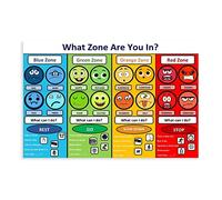 Póster educativo de zonas de regulación emocional, 3 lienzos, decoración de dormitorio, paisaje deportivo, decoración de oficina, habitación, regalo, estilo sin marco, 20 x 30 cm