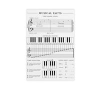 Póster educativo para principiantes sobre conocimientos musicales básicos, folletos para profesores de piano, lienzo para decoración de pared, pinturas para sala de estar, dormitorio, decoración de 30