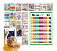 Póster educativo, tablas impermeables con números del alfabeto, gráficos educativos, para niños, hogar, oficina, estudio, jardín de infantes