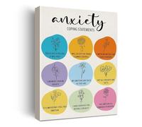 poster Emotional Wellness Affirmation Canvas - Uplifting Wall Decor for Self-Care, Positive Mindset, and Creating a Peaceful Home Environment(Unframed,08x12inch(20x30cm))