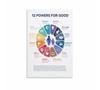 poster Empowering Affirmations for Kids Poster, Motivational Canvas Art Print for Playroom, Study Room, Home Decor(Unframed,16x24inch(40x60cm))