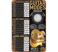 Póster gigante con texto en inglés "All The Guitar Modes", póster retro de metal vintage, 30,5 x 20,3 cm, decoración de pared para el hogar, bar, cueva