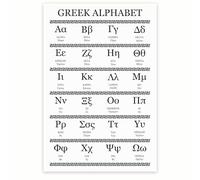 poster Greek Alphabet Educational Poster - Language Learning Chart Wall Art for Classroom, Nursery, School & Home Decor(Unframed,12x18inch(30x45cm))