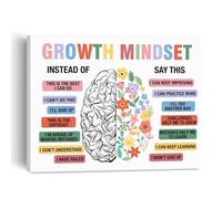 poster Growth Mindset Poster - Positive Affirmations Wall Art Mental Health Canvas Print for Therapy Office & School Classroom Decor(Unframed,12x18inch(30x45cm))