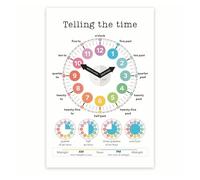 poster How to Tell Time Learning Poster - Analog and Digital Clock Chart - Kids Educational Decor for Classroom or Bedroom(Framed,08x12inch(20x30cm))