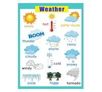 poster Interactive Weather Chart for Kids, Daily Weather & Seasons Poster with Moveable Pieces, Classroom Learning Tool(Framed,12x18inch(30x45cm))