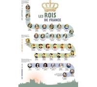 POSTER - LES ROIS DE FRANCE (40 CM X 60CM)