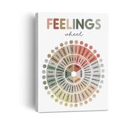 poster Mental Health Poster for Classroom, Therapy Office Decor Art Print, Emotional Intelligence Feelings Chart for School Counseling & Psychology(Framed,08x12inch(20x30cm))