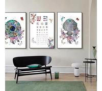 Póster Moderno De Oftalmología, Anatomía Ocular, Cuadro Óptico, Pinturas Decorativas Artísticas De Pared Abstractas, Imagen En Lienzo, Decoración Clínica Y De Oficina 30Cmx40Cmx3Pcs Sin Marco