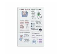 poster Pediatric Vital Signs Reference Chart Normal Ranges by Age for Medical Education, Nursing School, Clinic Office(Unframed,08x12inch(20x30cm))
