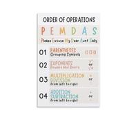 poster PEMDAS Math Poster - Order of Operations Chart with Examples, Laminated Classroom Decor & Essential Reference for 5th, 6th, 7th Grade Teachers(Framed,16x24inch(40x60cm))