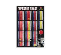 poster Pub Style Darts Poster, Official Scoring Chart and Bullseye Guide, Industrial Canvas Wall Art for Bar, Arcade, Office, Man Cave Gift(Framed,08x12inch(20x30cm))