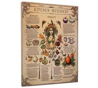 Póster rectangular de bruja para pared, póster de hojalata con hojas de frutas, letrero de metal, vintage, artístico, amarillo claro, naranja, lona, decoración impermeable, para colgar sala de juegos