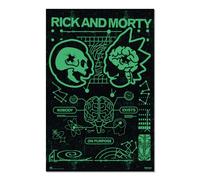Poster Rick & Morty Nobody Exist on Purpose