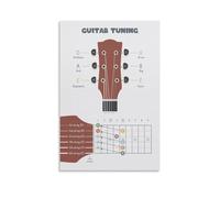 poster Set of 2 Guitar Posters, Tuning Guide & Circle of Fifths, Music Studio Decor, Theory Wall Art for Living Room or Den (Framed,16x24inch(40x60cm))