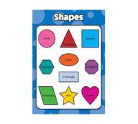 poster Set of 8 Basic Shapes Posters - Laminated Learning Charts for Toddler Activities, Montessori Classroom, or Speech Therapy(Framed,12x18inch(30x45cm))