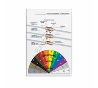 poster Standard Resistor Color Code Table, Laminated-Look Canvas Wall Chart, for Industrial Training, Fab Lab, Control Room(Unframed,12x18inch(30x45cm))