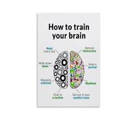 poster Study & Focus Aid Poster, Brain Training Cognitive Skills Guide, Motivational Decor for Study Room(Framed,12x18inch(30x45cm))