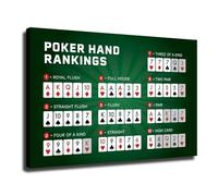 poster The Essential Poker Hand Rankings Chart, Quick Reference Guide Poster, Canvas Wall Art for Game Room, Office, Sports Bar, Garage(Framed,12x18inch(30x45cm))