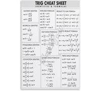 poster Trigonometry Identities Poster - Complete Cheat Sheet of Trig Formulas, Math Educational Wall Chart for Students Teachers(Framed,08x12inch(20x30cm))