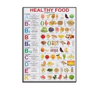 Póster Vertical De Infografía De Vitaminas Y Alimentos Saludables, Alimentación Saludable, Infografía De Alimentos Saludables, Guía De Alimentos Con Vitaminas, Pintura Sobre Lienzo Impreso 30Cmx40Cm S