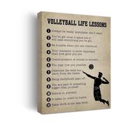 poster Victory Volleyball Canvas Print - Sports Themed Wall Art, Motivational Decor for Athletes for Volleyball Players, Coaches, Fans (Framed,16x24inch(40x60cm))